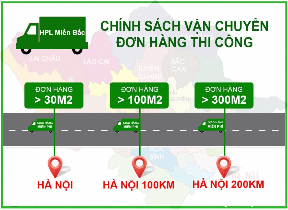 CÔNG TY CỔ PHẦN COMPACT HPL MB