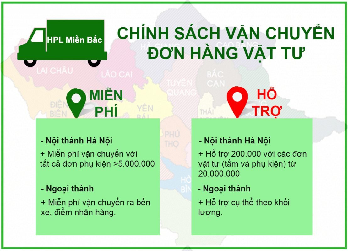 CÔNG TY CỔ PHẦN COMPACT HPL MB